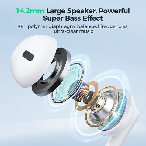 Joyroom-Ew01 3.5mm Wired Series Half In-Ear Wired Earphones White